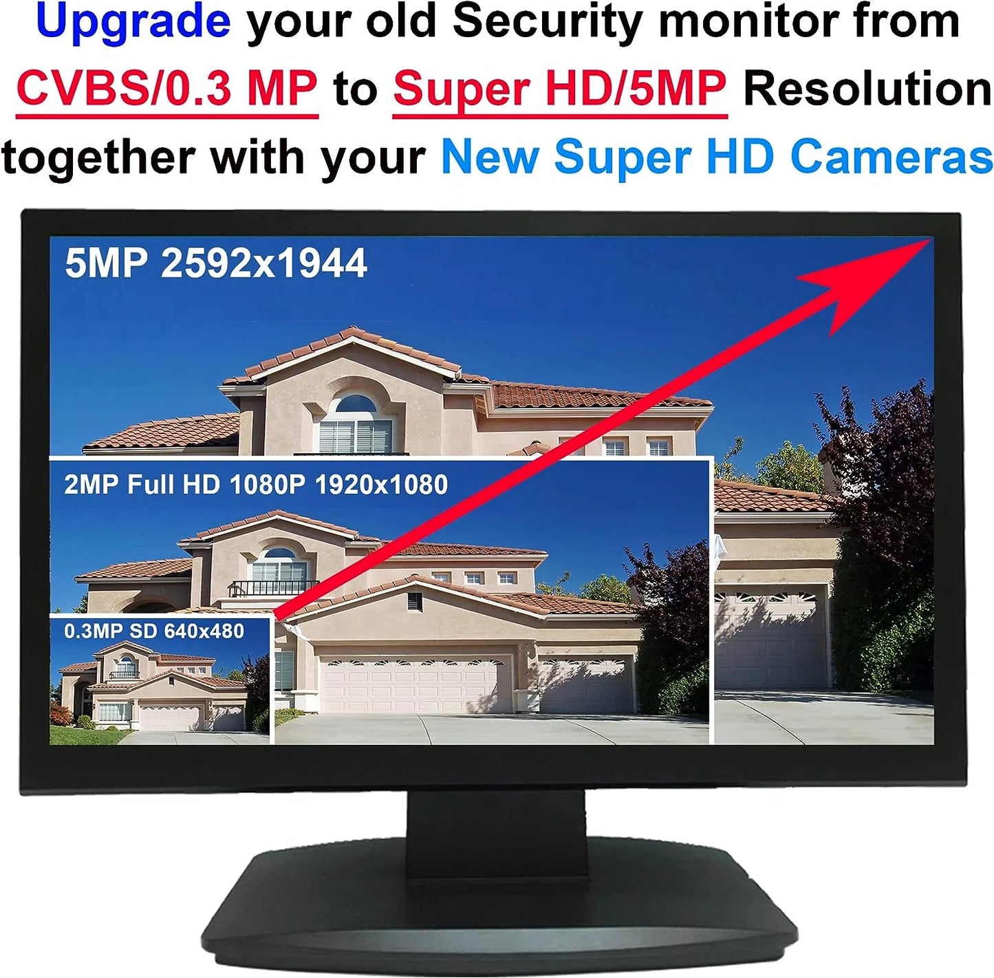 101AV 21.5 Inch HD-TVI,AHD,CVI/CVB Analog HD 16:9 LED Security Monitor 1x HDMI & 2X BNC Video Inputs CCTV DVR Home Office Surveillance System