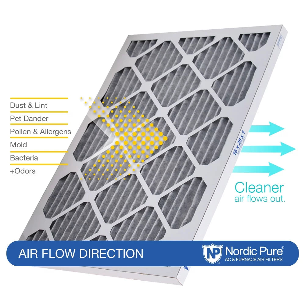 18x30x1 (17_3/4x29_3/4) Furnace Air Filters MERV 8 Pleated Plus Carbon 3 Pack