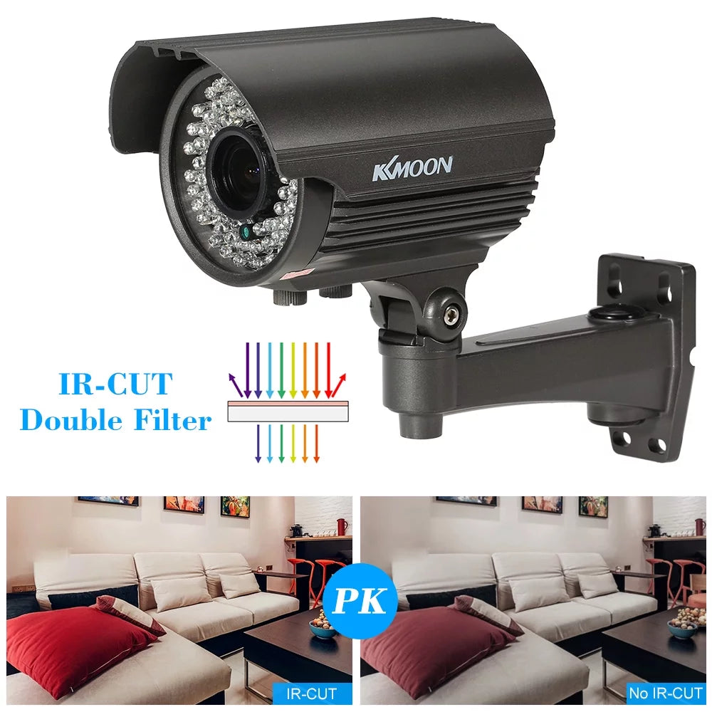 1080P AHD CCTV Analog Camera with 2.8~12mm Manual Zoom Varifocal Lens - 1/3”  CMOS 2.0MP, IR-CUT 72 IR LEDs, Night Vision, Weatherproof, Indoor Use, PAL System