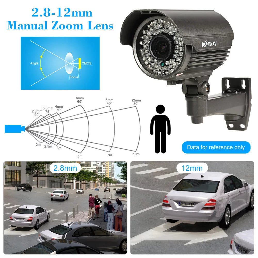 1080P AHD CCTV Analog Camera with 2.8~12mm Manual Zoom Varifocal Lens - 1/3”  CMOS 2.0MP, IR-CUT 72 IR LEDs, Night Vision, Weatherproof, Indoor Use, PAL System