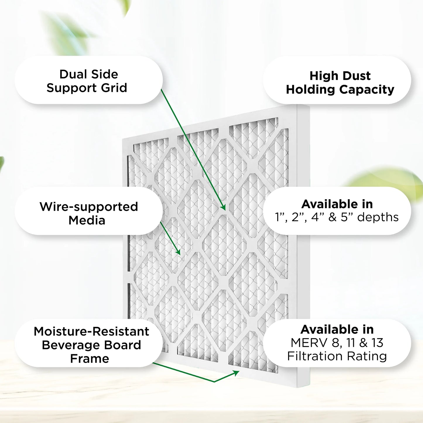 (Actual Size: 19.5 x 21.75 x 0.75 Inches). Quantity 6. Pamlico Air 20x22x1 MERV 8 Pleated AC Furnace Air Filters