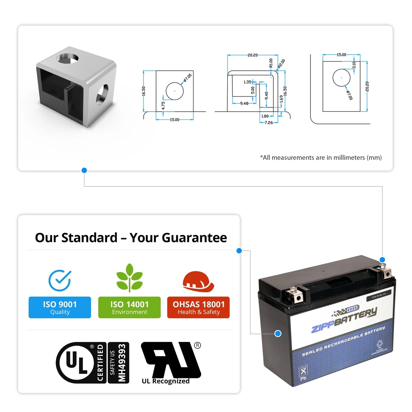 Zipp Battery Y50-N18L-A3 (50-N18L-A3 12 Volt,20 Ah, 260 CCA) Motorcycle Battery for  800cc R80gs R80st 1991