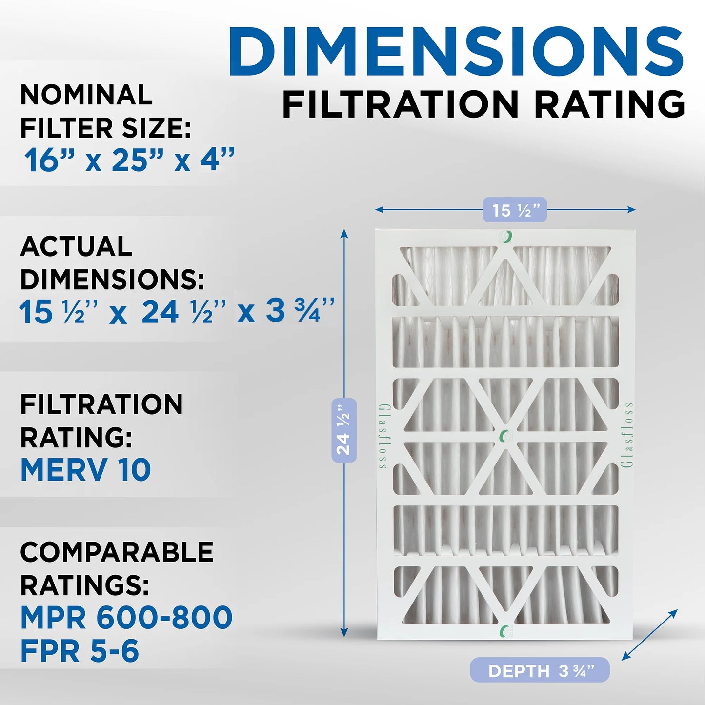 ( 3 Pack ) Exact Size: 15-1/2 x 24-1/2 x 3-3/4. 16x25x4 MERV 10 Pleated AC Furnace Air Filters by Glasfloss Industries