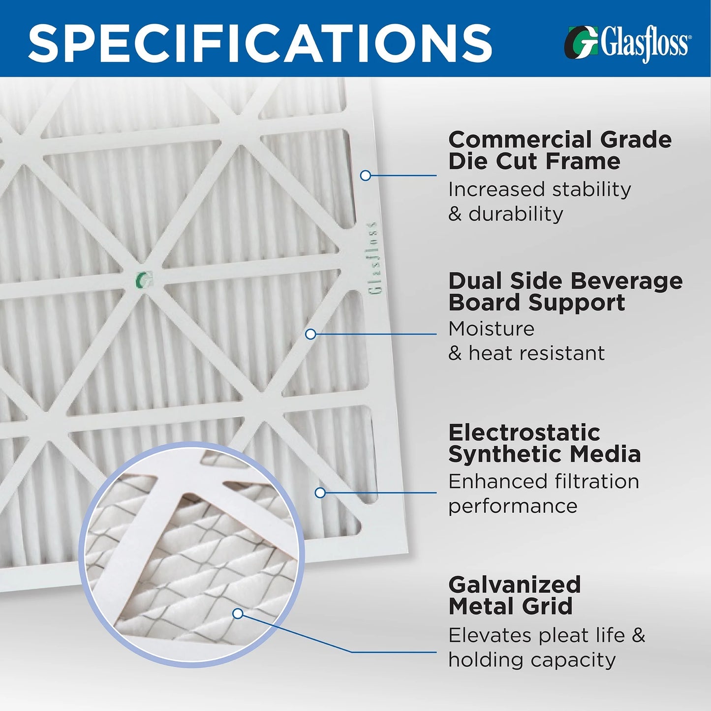 ( 3 Pack ) Exact Size: 15-1/2 x 24-1/2 x 3-3/4. 16x25x4 MERV 10 Pleated AC Furnace Air Filters by Glasfloss Industries