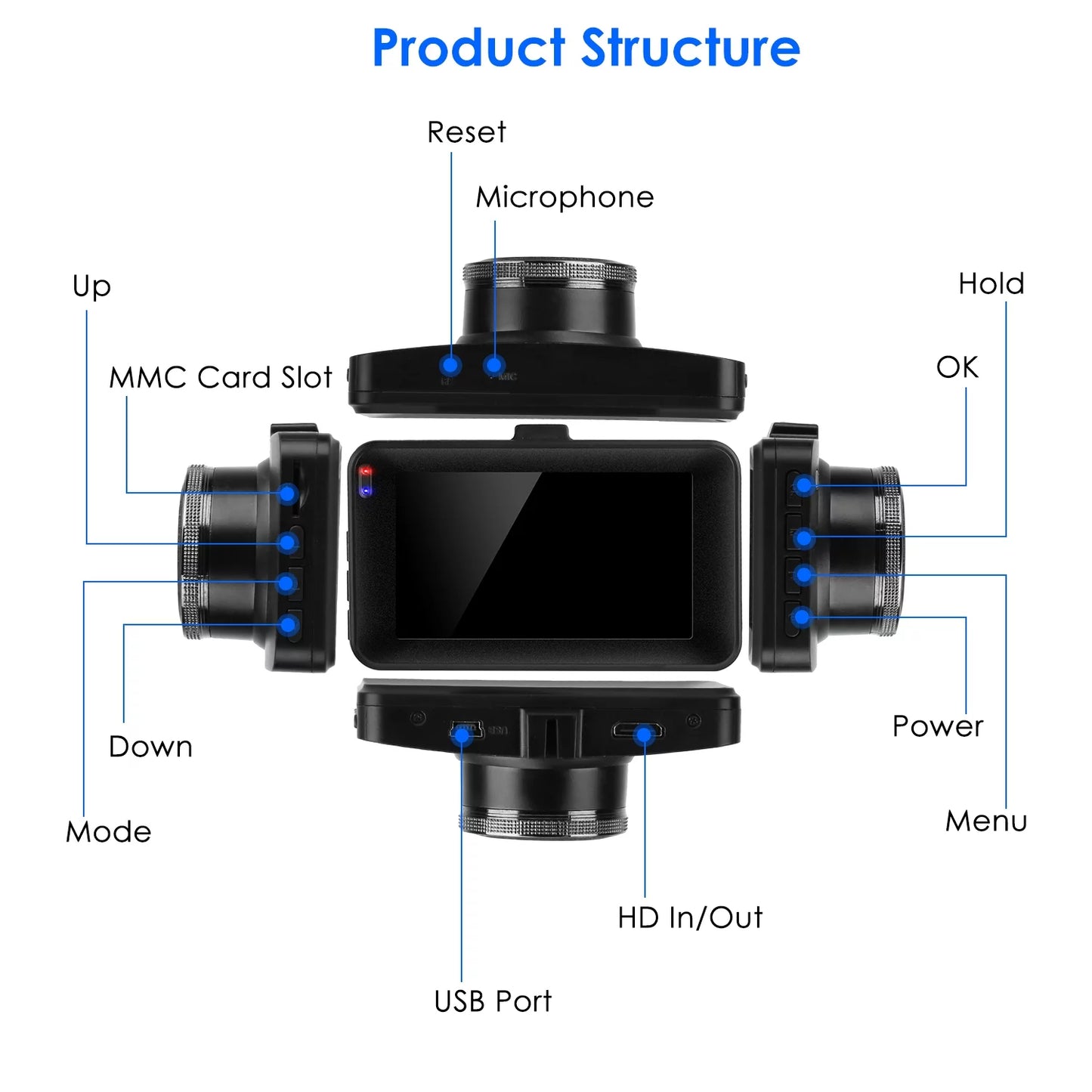 1080P Car DVR Dual Dash Cam iMounTEK Car Video Recorder with Front Rear Camera G-Sensor Motion Detection Night Vision Loop Recording (32G MMC Card Not Included)