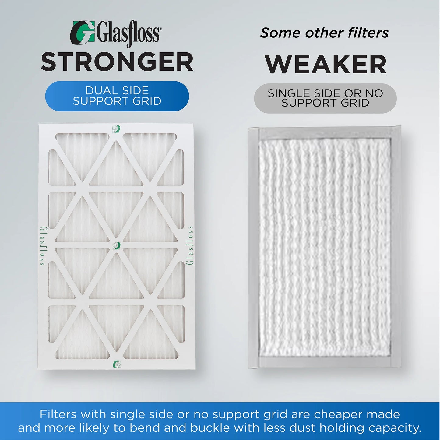 ( 3 Pack ) Exact Size: 15-1/2 x 24-1/2 x 3-3/4. 16x25x4 MERV 10 Pleated AC Furnace Air Filters by Glasfloss Industries