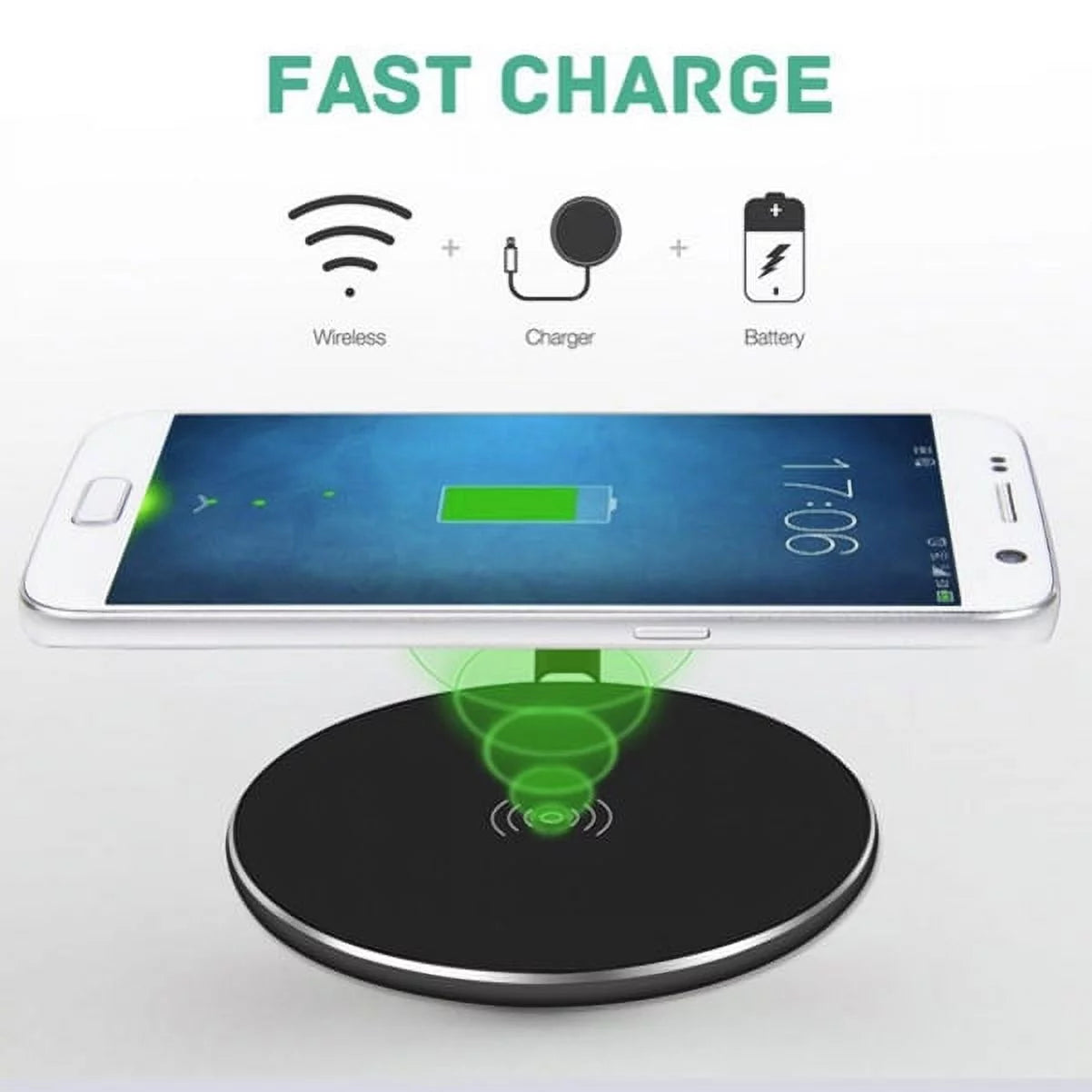 10W Wireless Charger Ultra Slim Fast Charging Pad suitable With  V40 ThinQ, Google Nexus 5 4, G4 G3 G2 - Motorola Google Nexus 6, Droid Turbo Mini MAXX - Nokia Lumia 930 920 1520 1020, 8