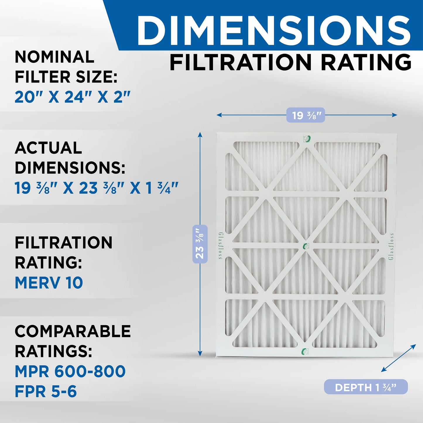 ( Quantity 5 ) Exact Size: 19-3/8 x 23-3/8 x 1-3/4. 20x24x2 MERV 10 Pleated HVAC Air Filters by Glasfloss