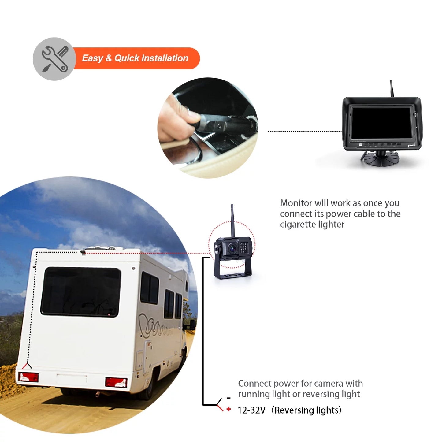 Yuwei HDWirelessCam8 Wireless Backup Camera System with 7" HD Quad-View Monitor and DVR Recording