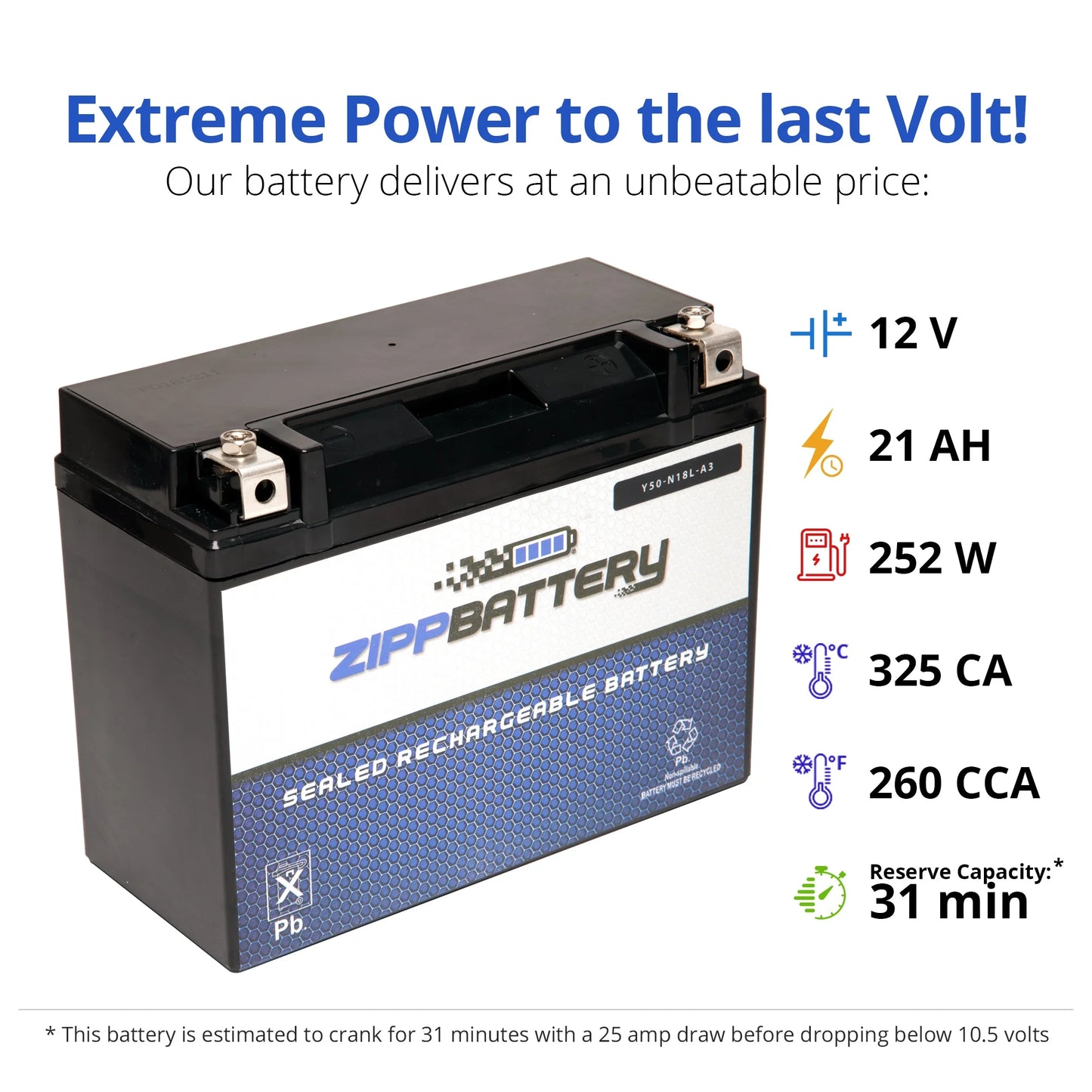 Zipp Battery Y50-N18L-A3 (50-N18L-A3 12 Volt,20 Ah, 260 CCA) Motorcycle Battery for  800cc R80gs R80st 1991